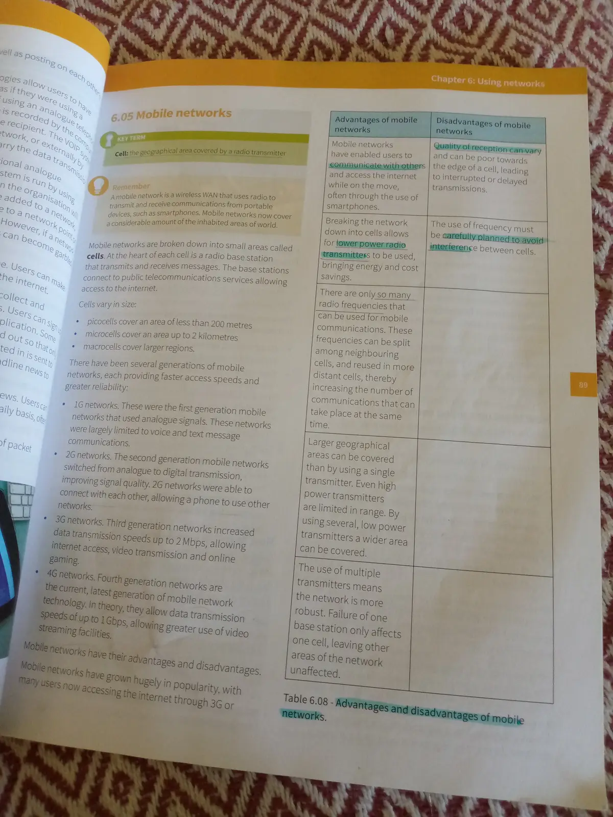 AS and A Level IT