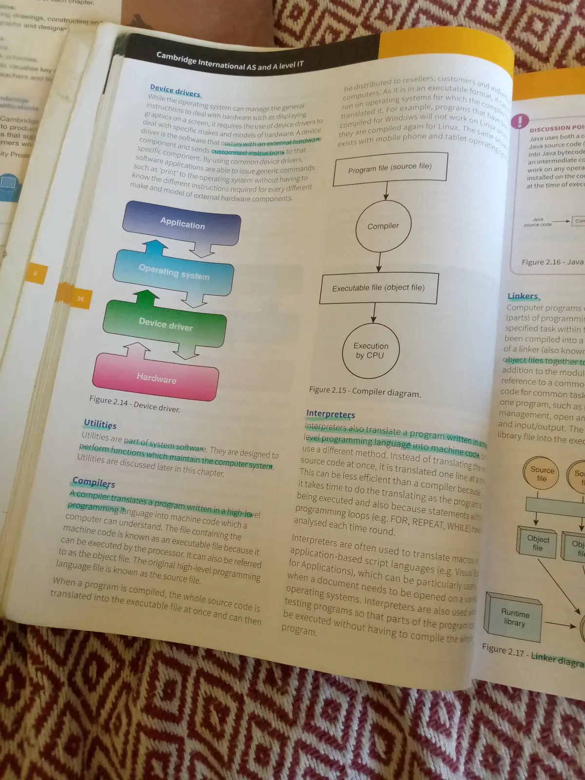 AS and A Level IT